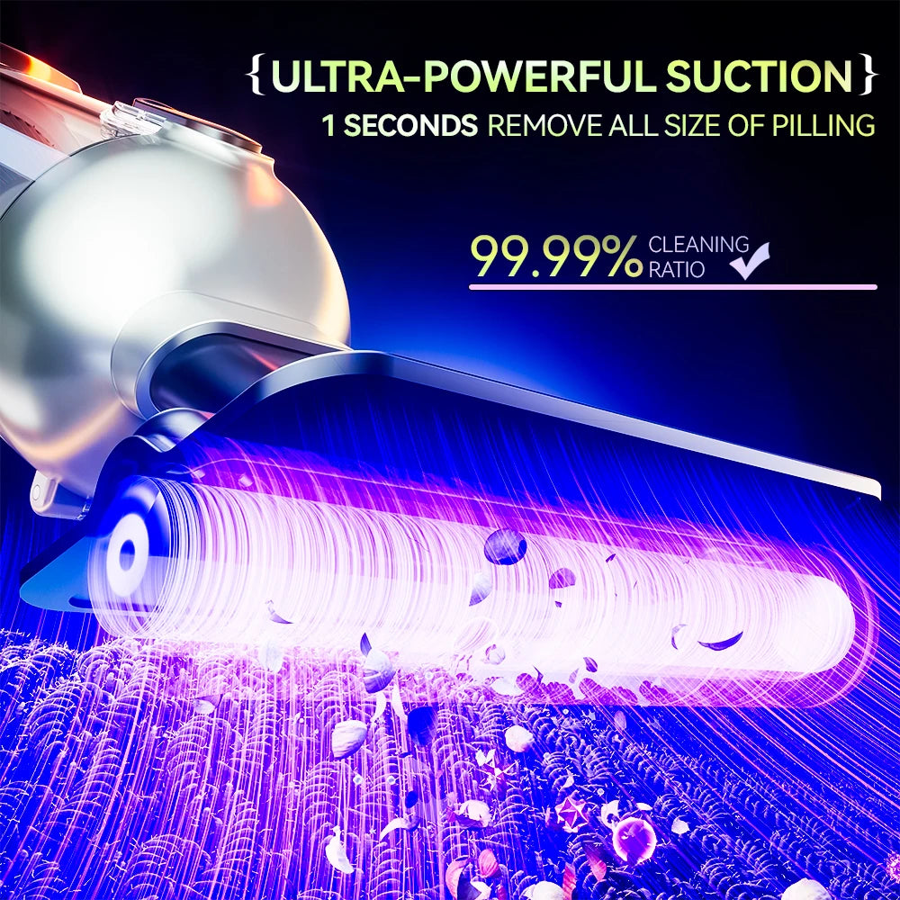 SZUK 9998700PA Car Vacuum Cleaner Strong Suction Cordless Wireless Car Cleaner Portable HandHeld Vacuum Cleaner Cleaning Machine