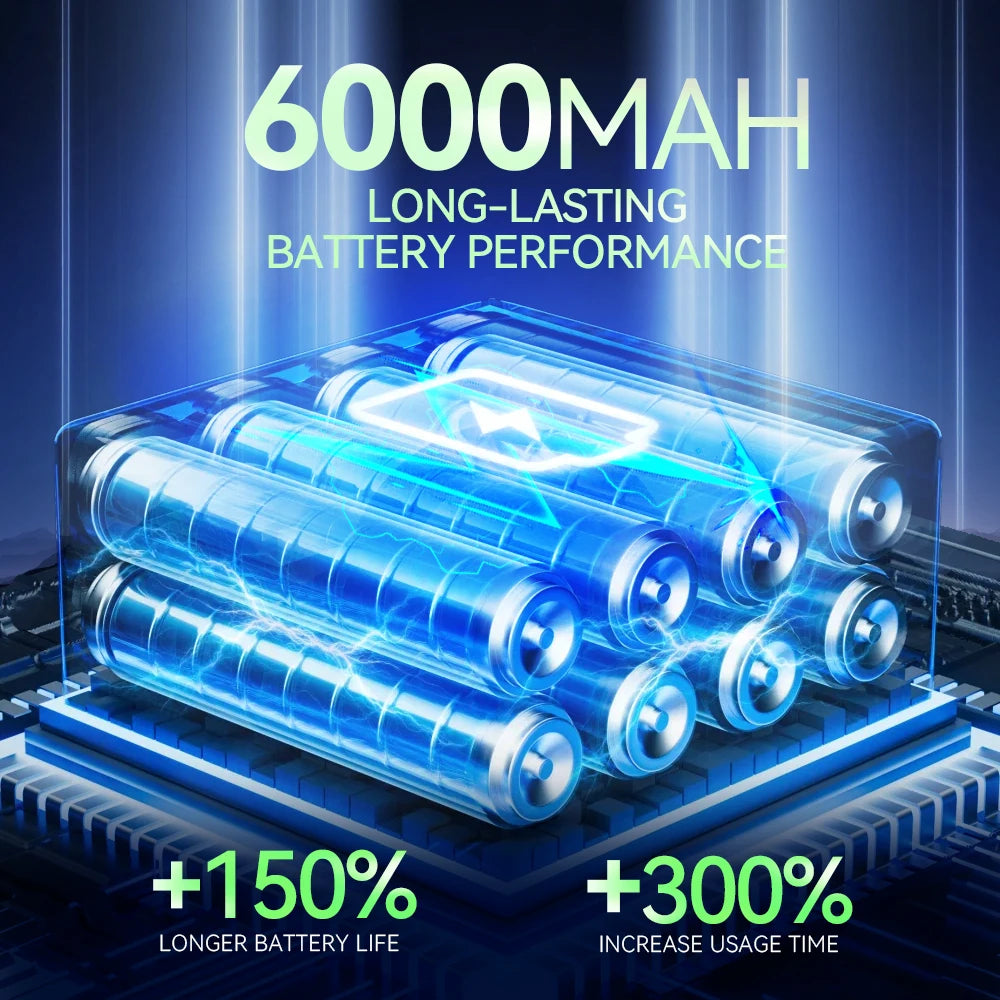 SZUK 9998700PA Car Vacuum Cleaner Strong Suction Cordless Wireless Car Cleaner Portable HandHeld Vacuum Cleaner Cleaning Machine