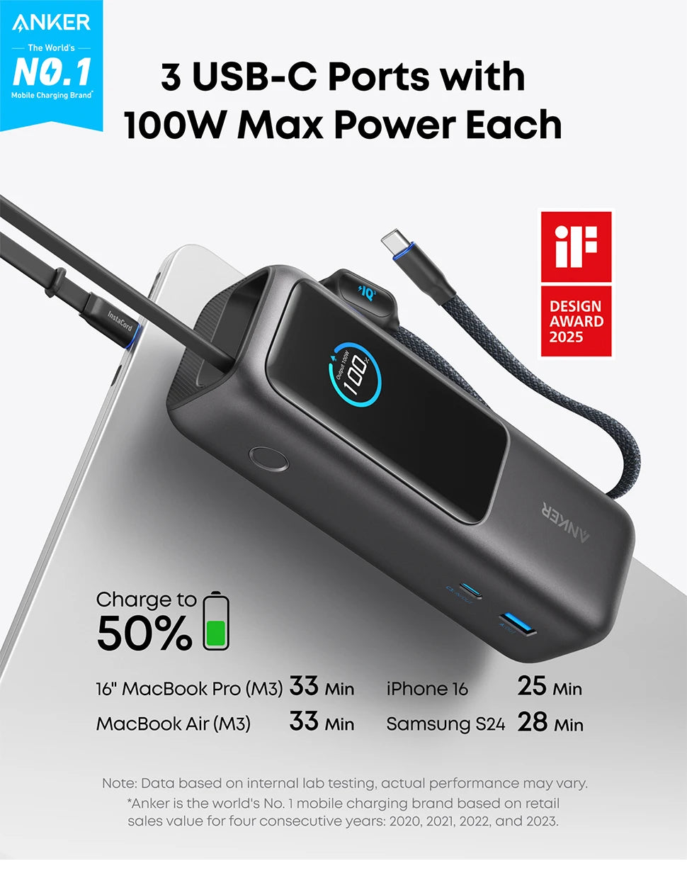 Anker Laptop Power Bank, zewnętrzna bateria 25 000 mAh Z 3 portami USB-C o mocy 100 W do ładowania wielu urządzeń