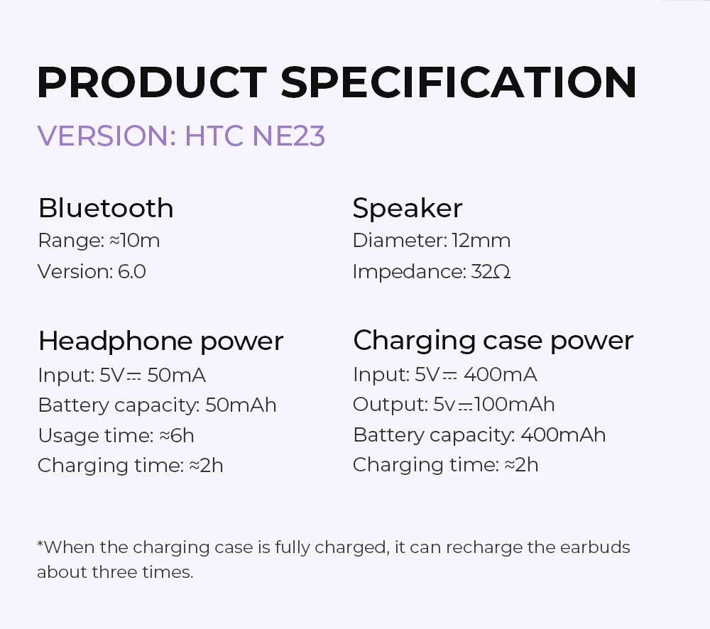 Translator HTC NE23 OWS Wireless Headphones 6.0 Translation Earphones Dual Noise Reduction Calls IP55 Professional Protection
