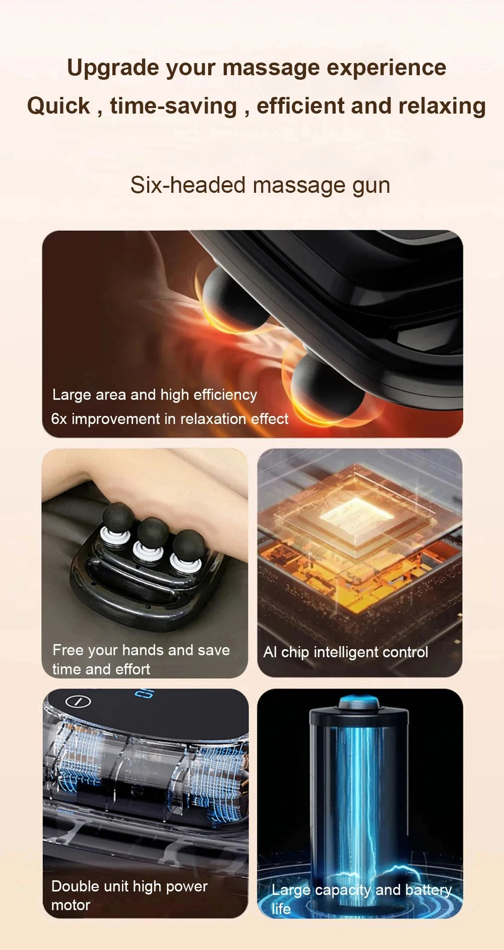 6 Head Massage Gun for Muscle Relief Deep Tissue Percussion for Neck Cervical Spine  Full Body