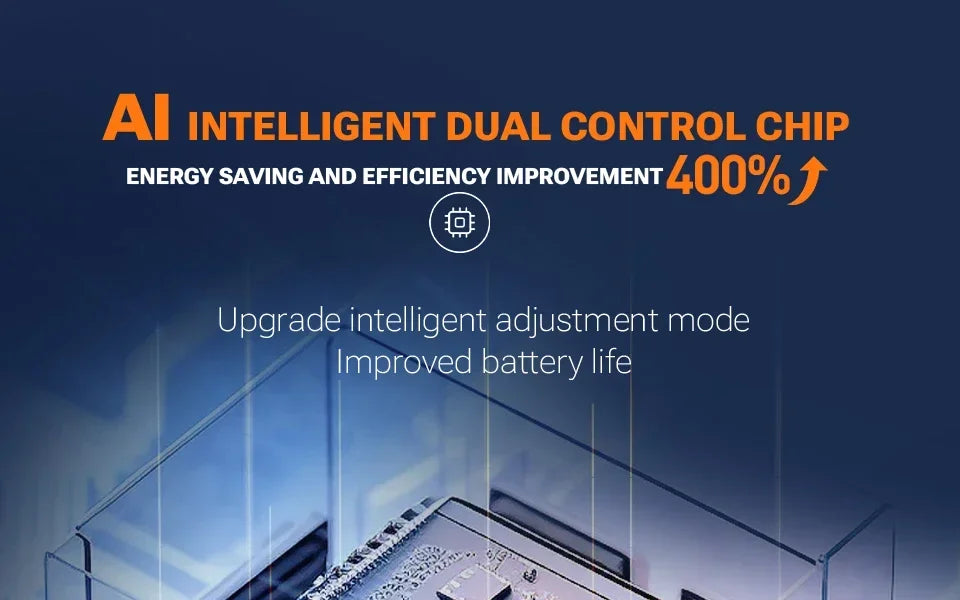 SZUK 9998700PA Car Vacuum Cleaner Strong Suction Cordless Wireless Car Cleaner Portable HandHeld Vacuum Cleaner Cleaning Machine