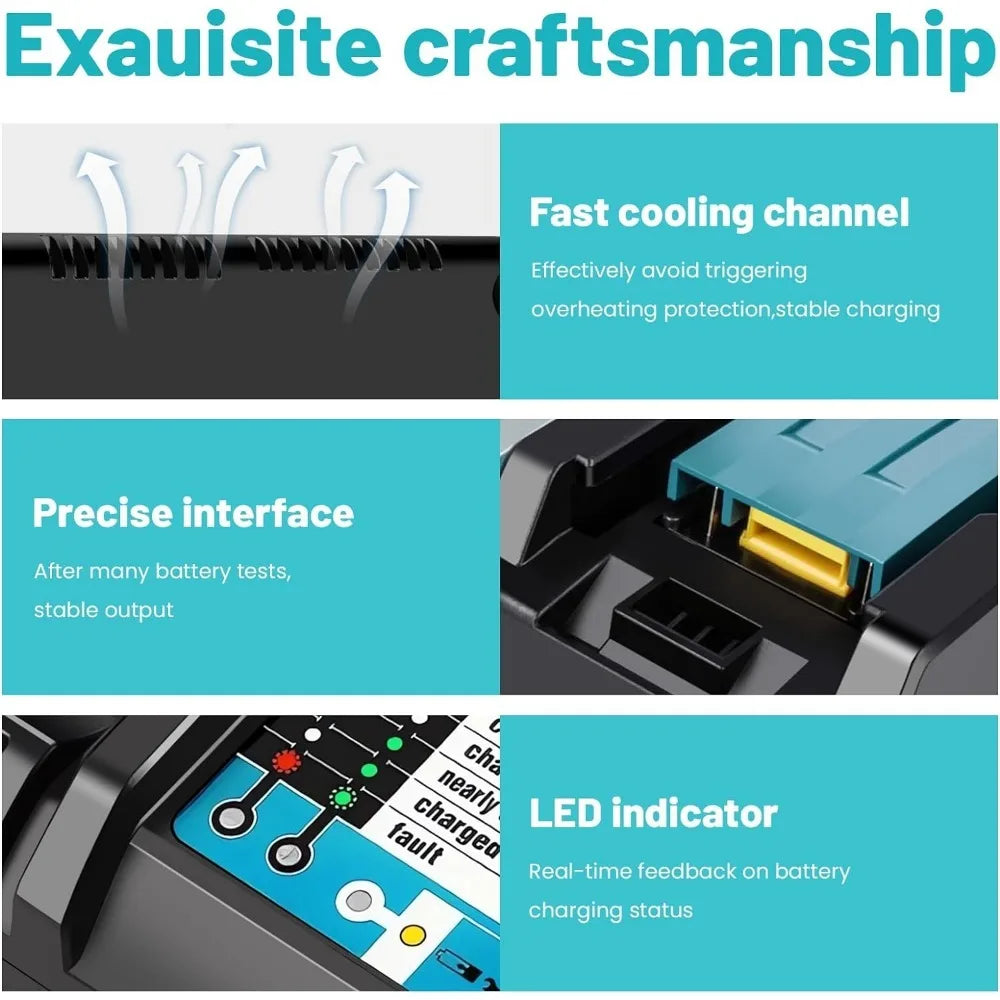 DC18RF Li-ion Super Fast Charger for Makita 14.4V-18V Lithium Battery BL1860B,BL1830,,BL1415,BL1440 with LED Screen, USB Port