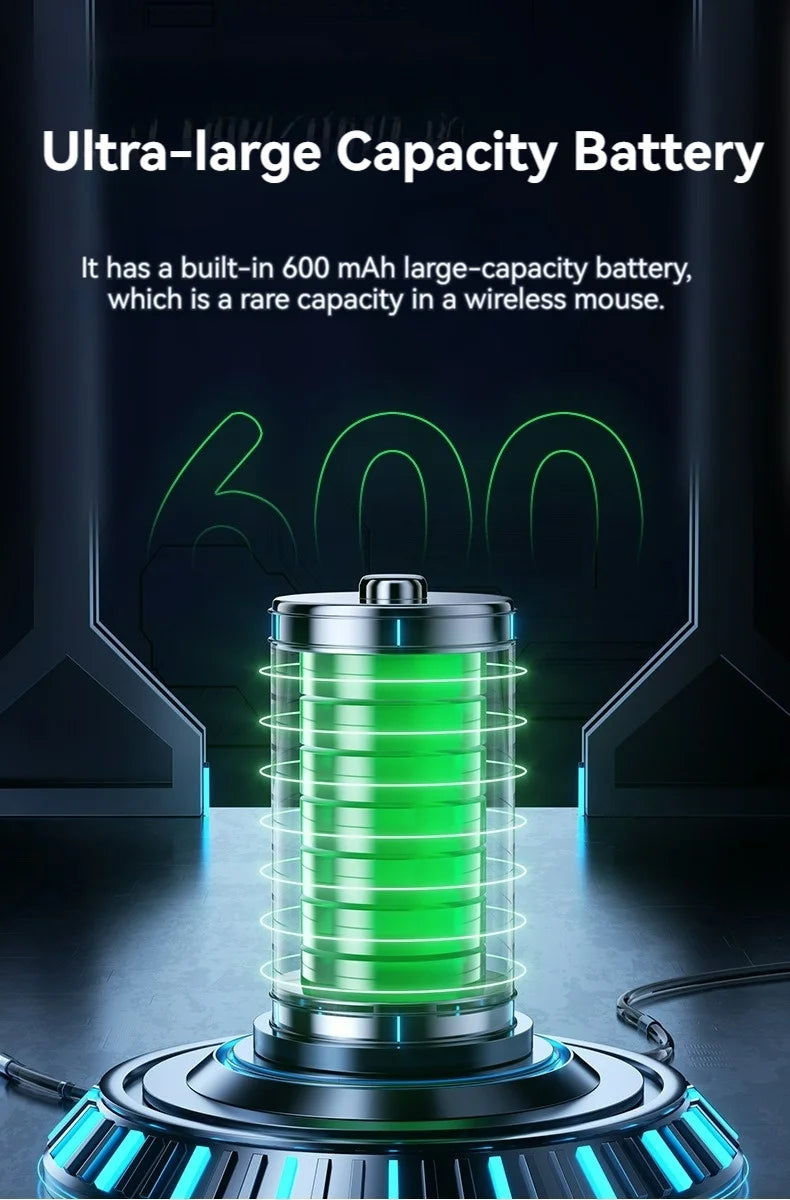 Wireless Bluetooth Mouse, Smart Screen Display, Dual Mode Mute Button, 600mAh Lithium Battery, Office Mouse for Tablet, Notebook