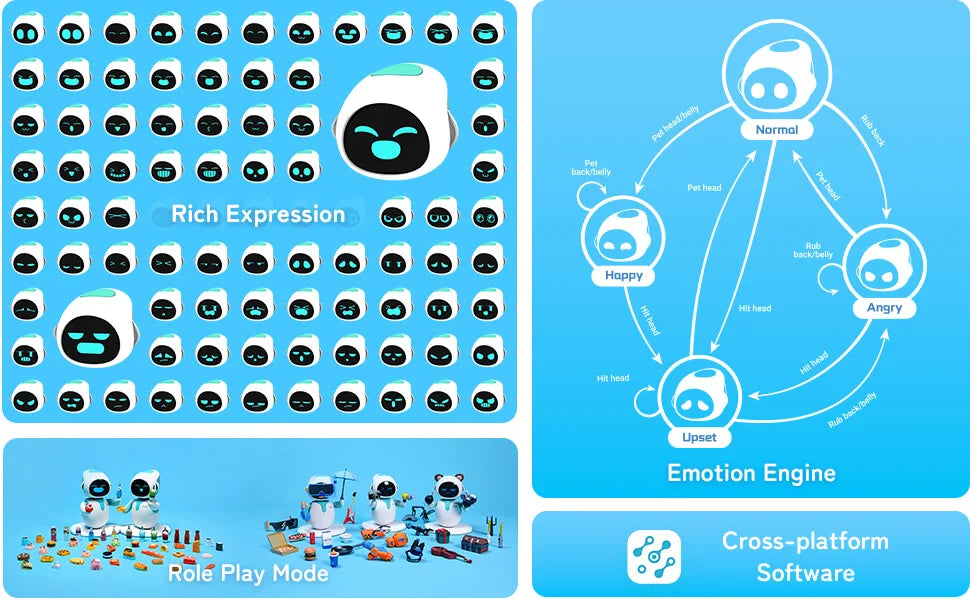 Eilik A Cute Robot Pets Toys with Abundant Emotions Animations and Mini Games Your Perfect Desk Touch Interactive Companion