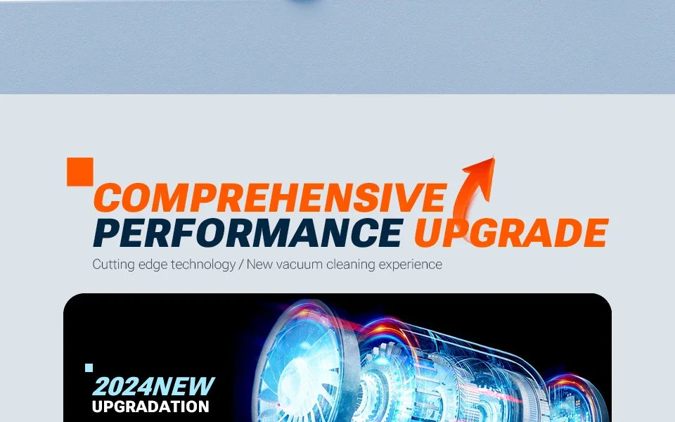 SZUK Car Vacuum Cleaner Portable Handheld Mini Vacuum Cleaner Foldable Strong Suction Powerful Wireless Cleaner Cleaning Machine