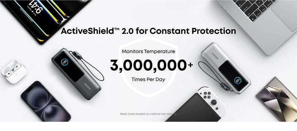 Anker Laptop Power Bank, zewnętrzna bateria 25 000 mAh Z 3 portami USB-C o mocy 100 W do ładowania wielu urządzeń