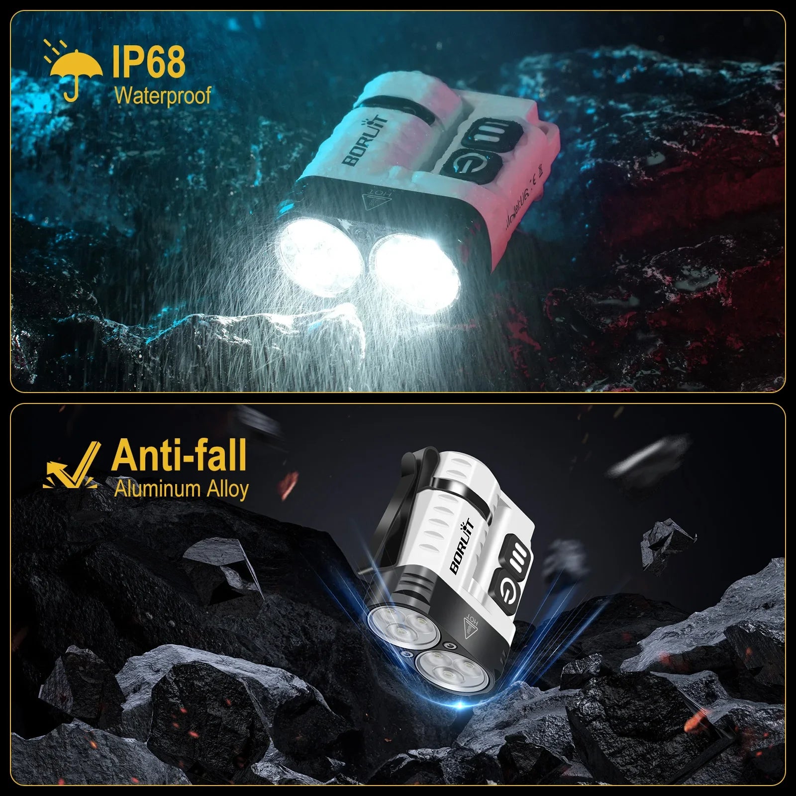 BORUiT U6 SST20 LED EDC Flashlight Keychain Work Light Type-C Rechargeable Clip Torch with Magnet Camping Pocket Lantern