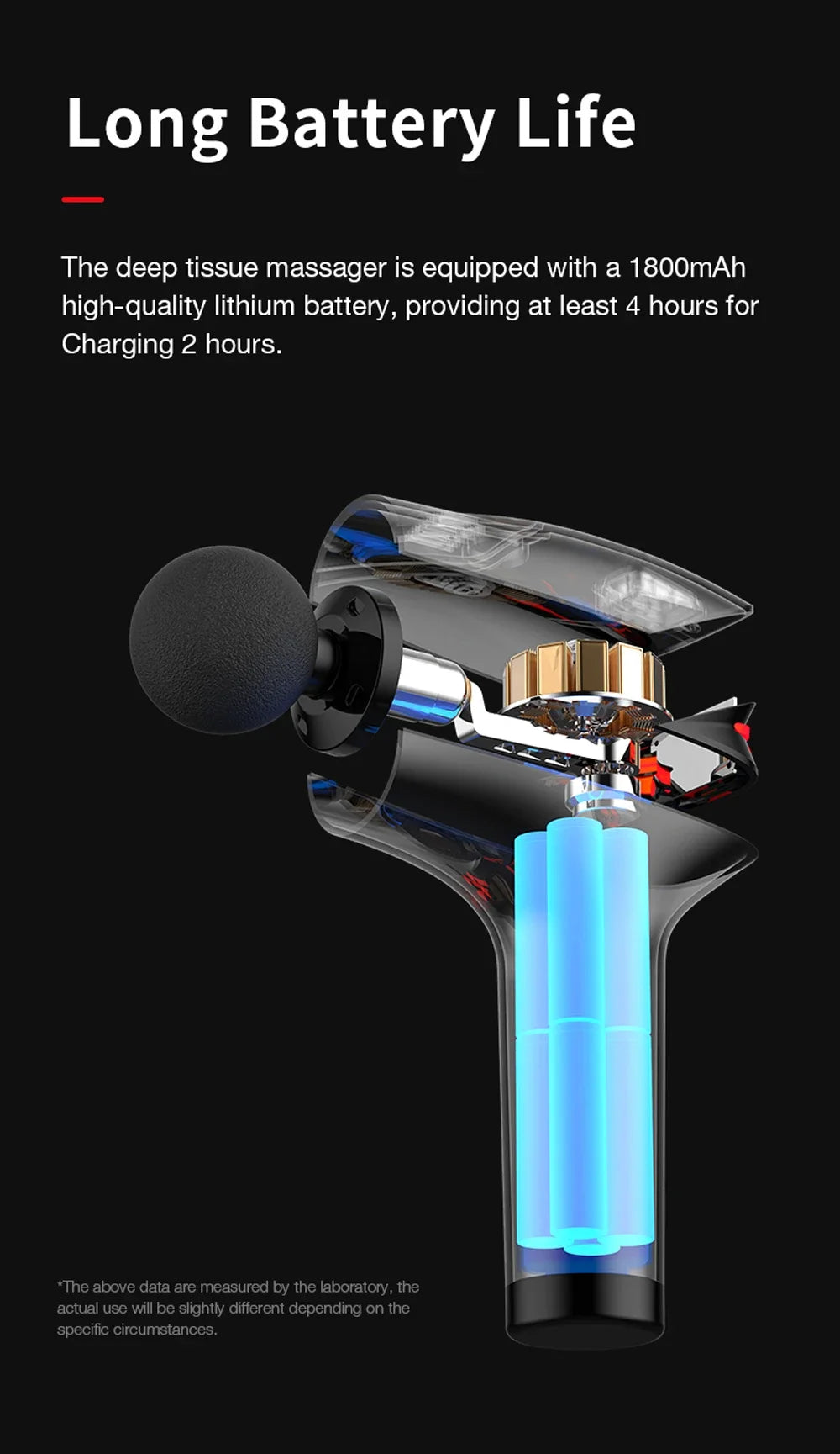 Massage Gun Cold Compress Muscle Massager Electric Percussion Pistol Massagers For Body Neck Back Relaxation Fitness Slimmin