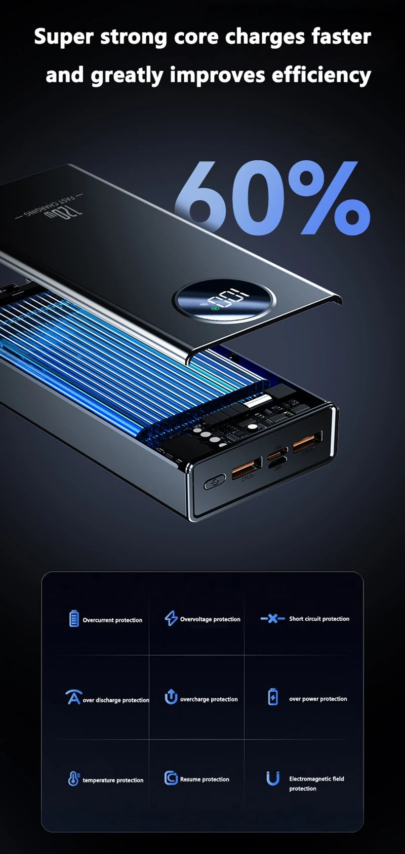 Xiaomi 120W 200000mAh Capacity Power Bank Large Capacity Super Fast Charging Portable Powerbank with 4 Wires for iPhone Huawei