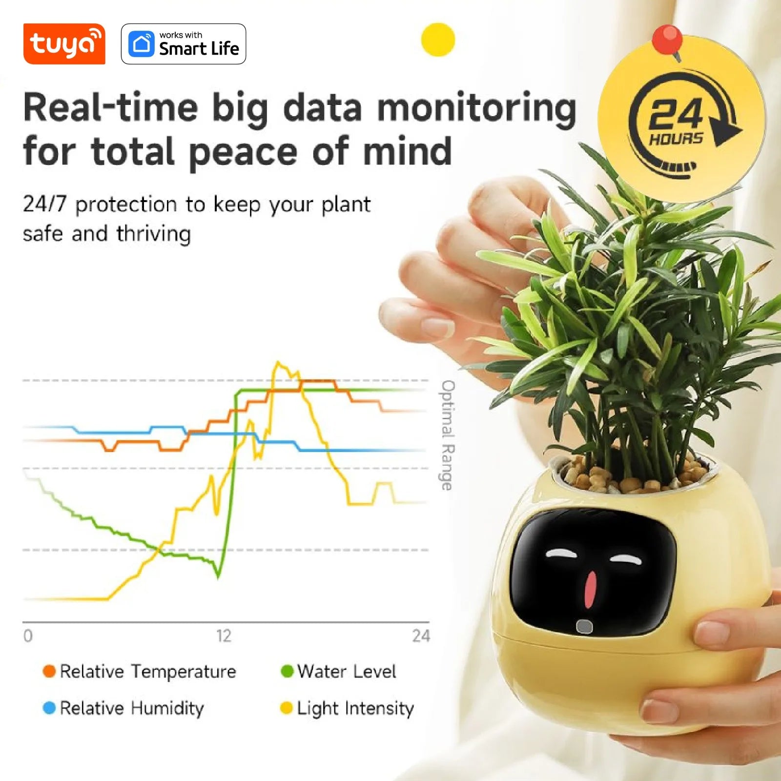 IVY Smart pet Planter Robot Guidance on Plant Care with Emojis, Adorable Plant Companion with Rich Gesture Interaction, AI