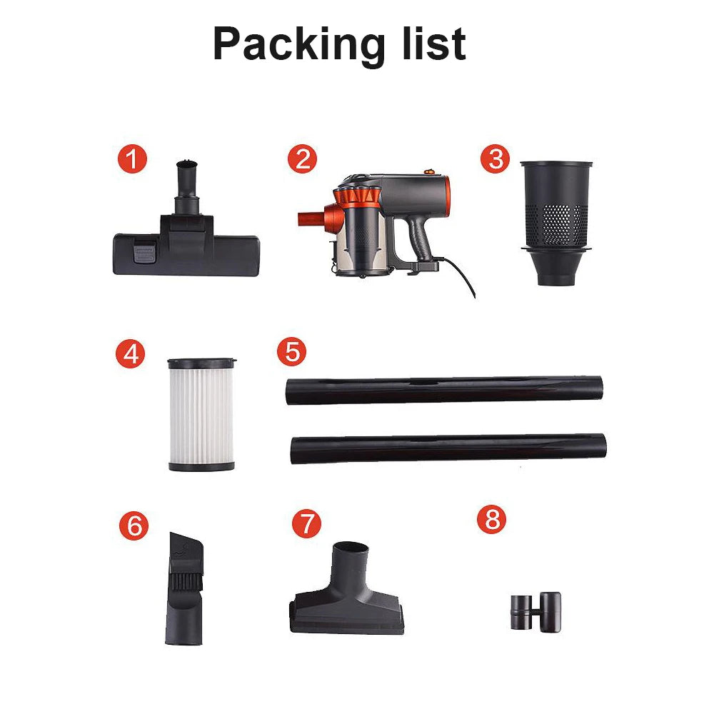 Multifunctionl 600W Powerful Wired Stick Vacuum Cleaner 18Kpa with 5 meter Charging cable,1.5L Dust Box,Curtain Floor Cleaning