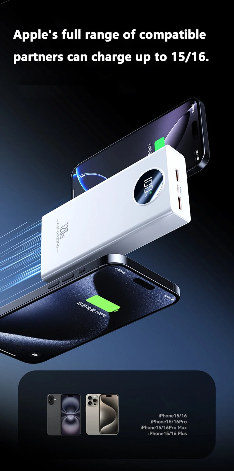 Xiaomi 120W 200000mAh Capacity Power Bank Large Capacity Super Fast Charging Portable Powerbank with 4 Wires for iPhone Huawei