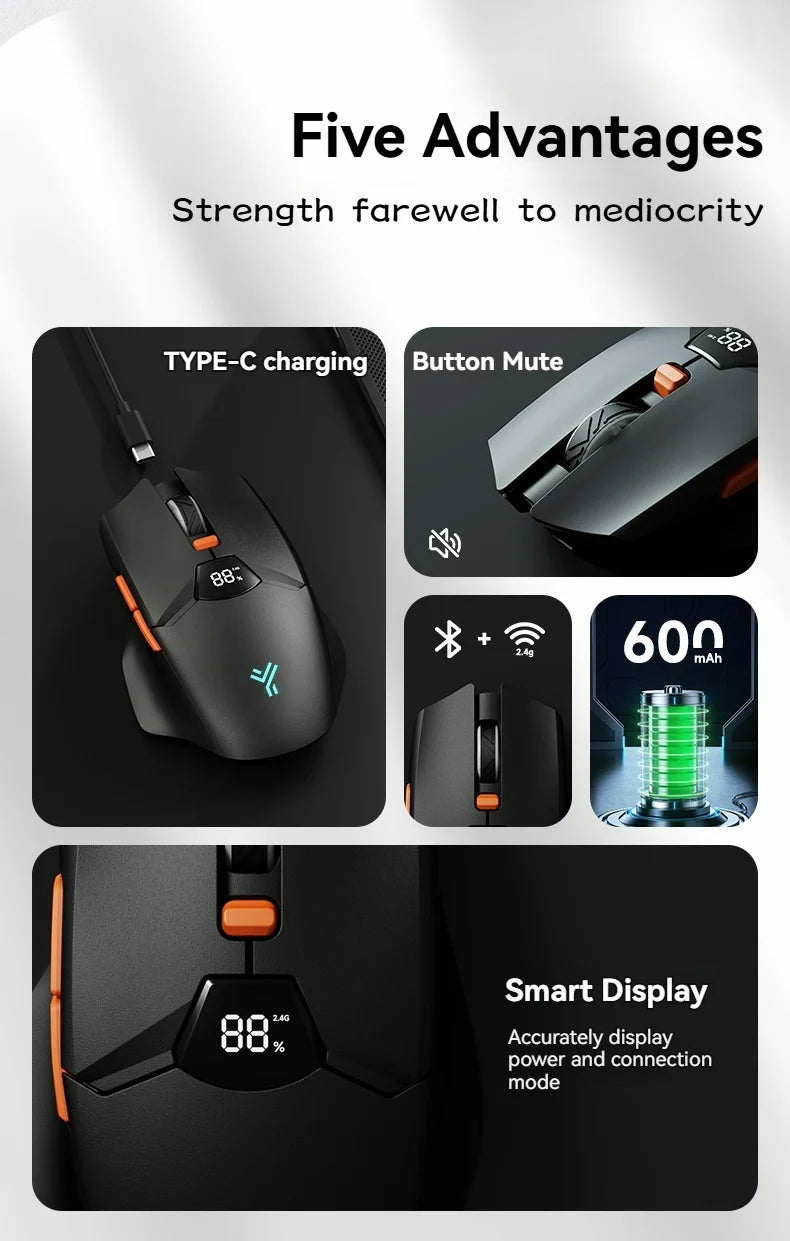 Wireless Bluetooth Mouse, Smart Screen Display, Dual Mode Mute Button, 600mAh Lithium Battery, Office Mouse for Tablet, Notebook