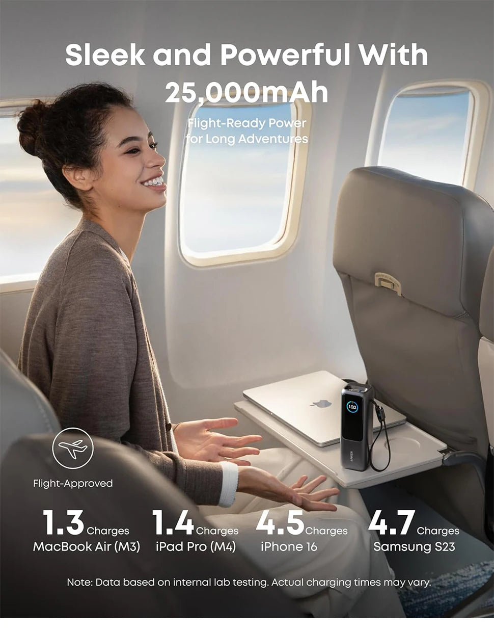 Anker Laptop Power Bank, zewnętrzna bateria 25 000 mAh Z 3 portami USB-C o mocy 100 W do ładowania wielu urządzeń