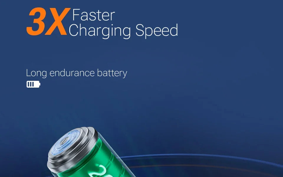 SZUK 9998700PA Car Vacuum Cleaner Strong Suction Cordless Wireless Car Cleaner Portable HandHeld Vacuum Cleaner Cleaning Machine