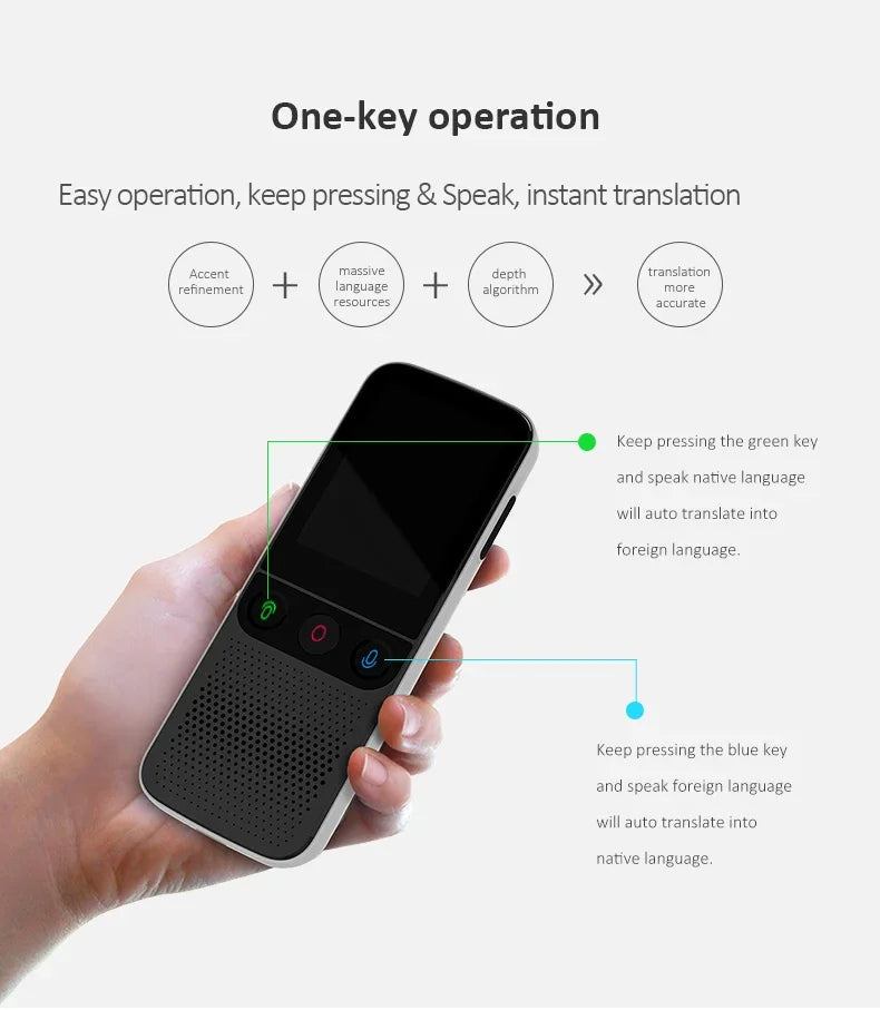T11 Portable Audio Translator 138 Language Smart Translator Offline In Real Time Smart Voice AI Voice Photo Translator T10Pro