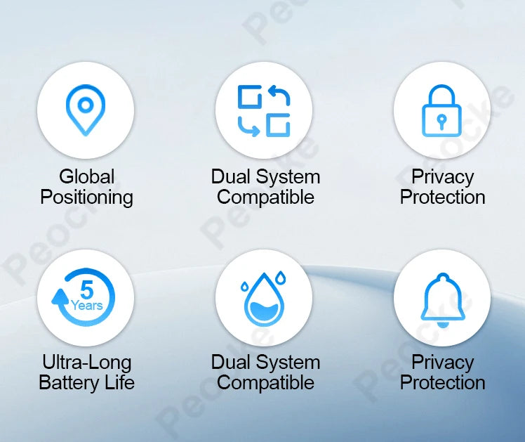 Wallet Anti-loss Card Location Tracking GPS Smart Tag for Android Key Luggage Finder With iPhone Find My App Bluetooth Device