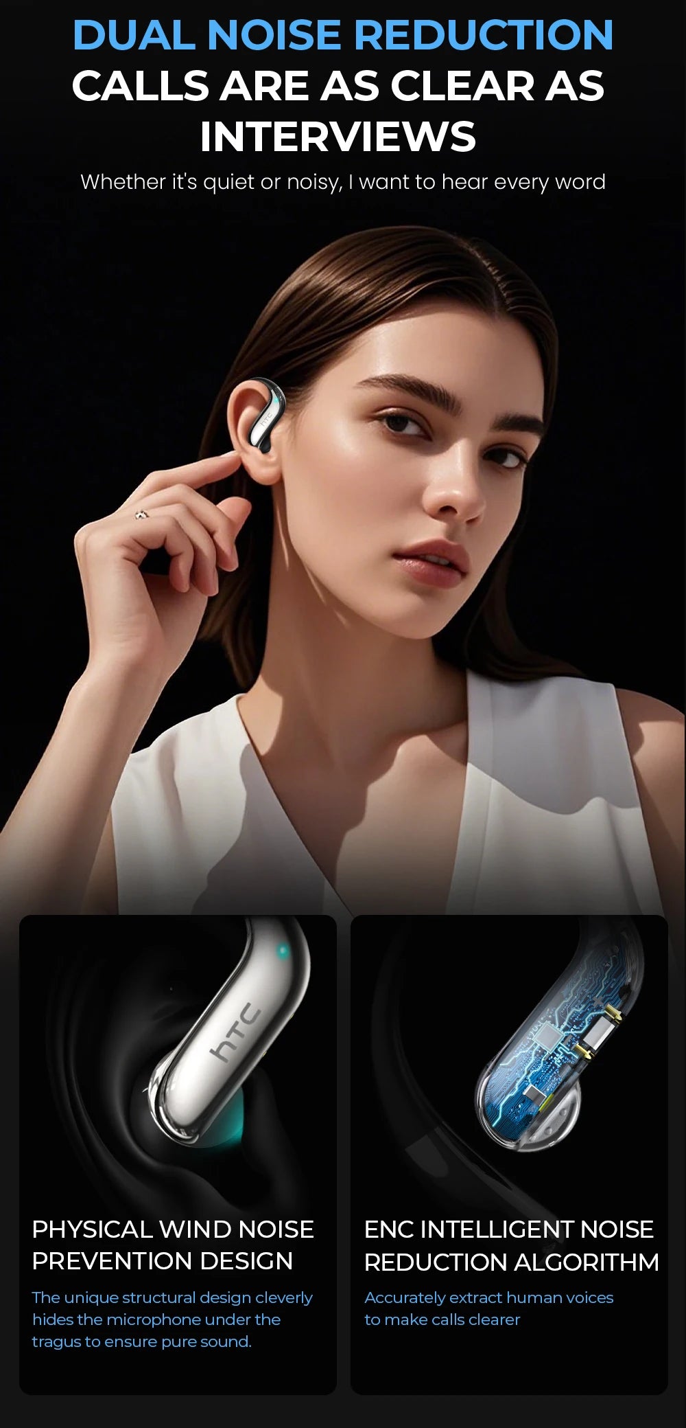 Translator HTC NE23 OWS Wireless Headphones 6.0 Translation Earphones Dual Noise Reduction Calls IP55 Professional Protection