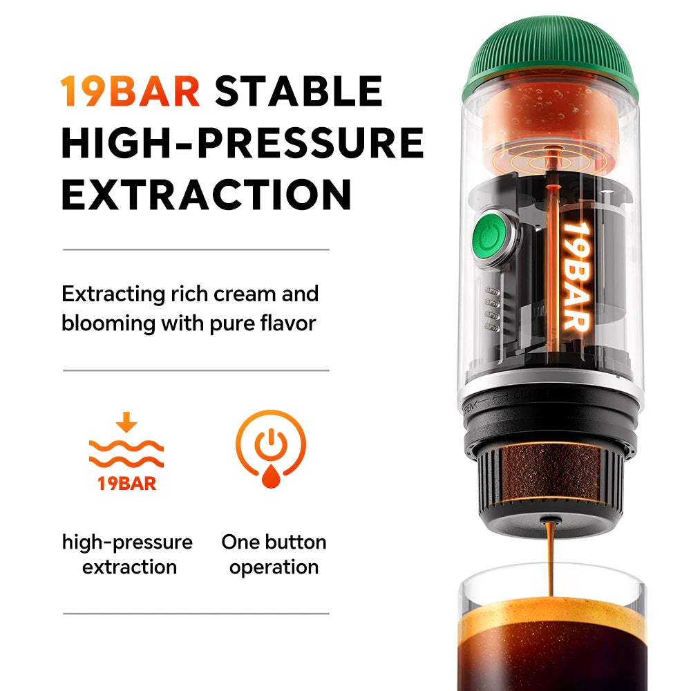 Auto Espresso Coffee Maker Portable Coffee Machine Wireless Electric Espresso Maker Fit Nespresso Capsule & Coffee Powder