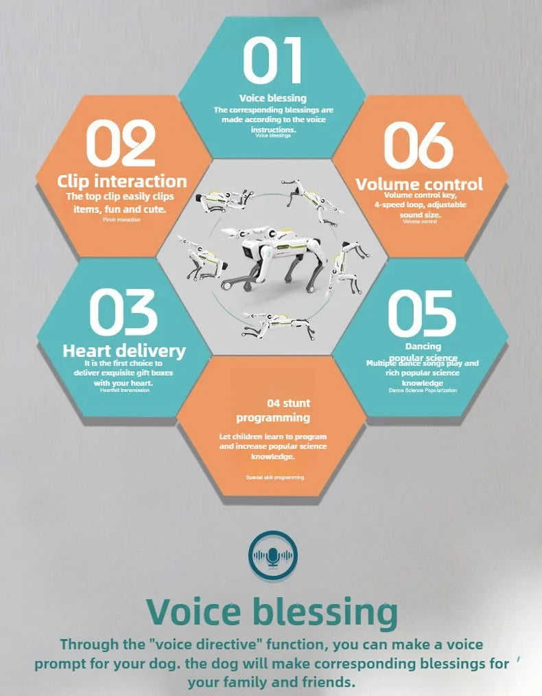 Teeggi Electric RC Intelligent Robot Dog Multifunction RC Mechanical Dog with turret Educational Toy Bionic Smart Robot Toy Gift