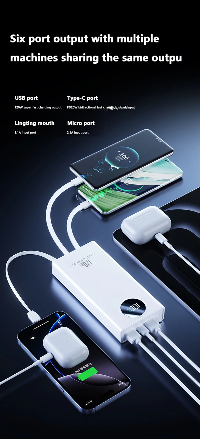 Xiaomi 120W 200000mAh Capacity Power Bank Large Capacity Super Fast Charging Portable Powerbank with 4 Wires for iPhone Huawei