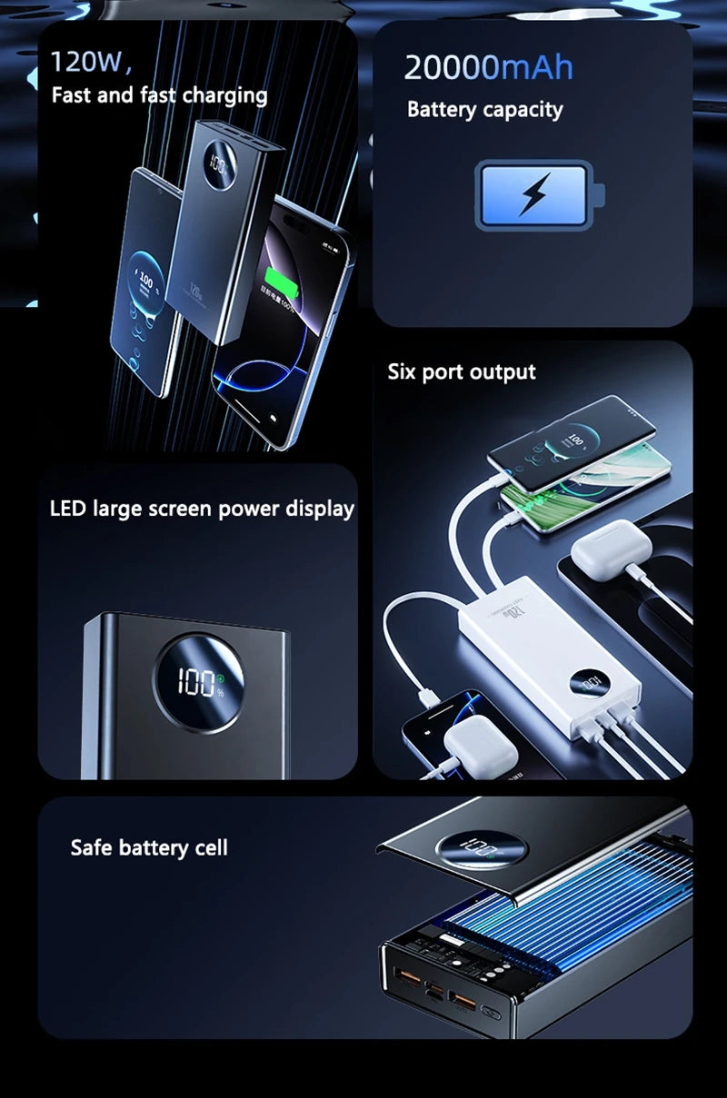 Xiaomi 120W 200000mAh Capacity Power Bank Large Capacity Super Fast Charging Portable Powerbank with 4 Wires for iPhone Huawei