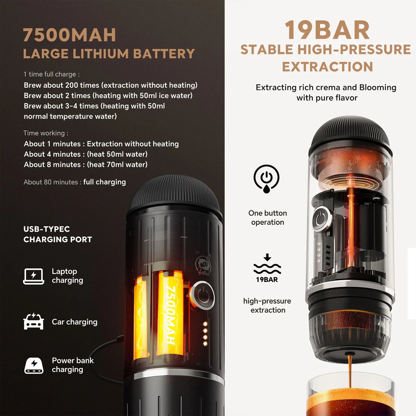 Auto Espresso Coffee Maker Portable Coffee Machine Wireless Electric Espresso Maker Fit Nespresso Capsule & Coffee Powder