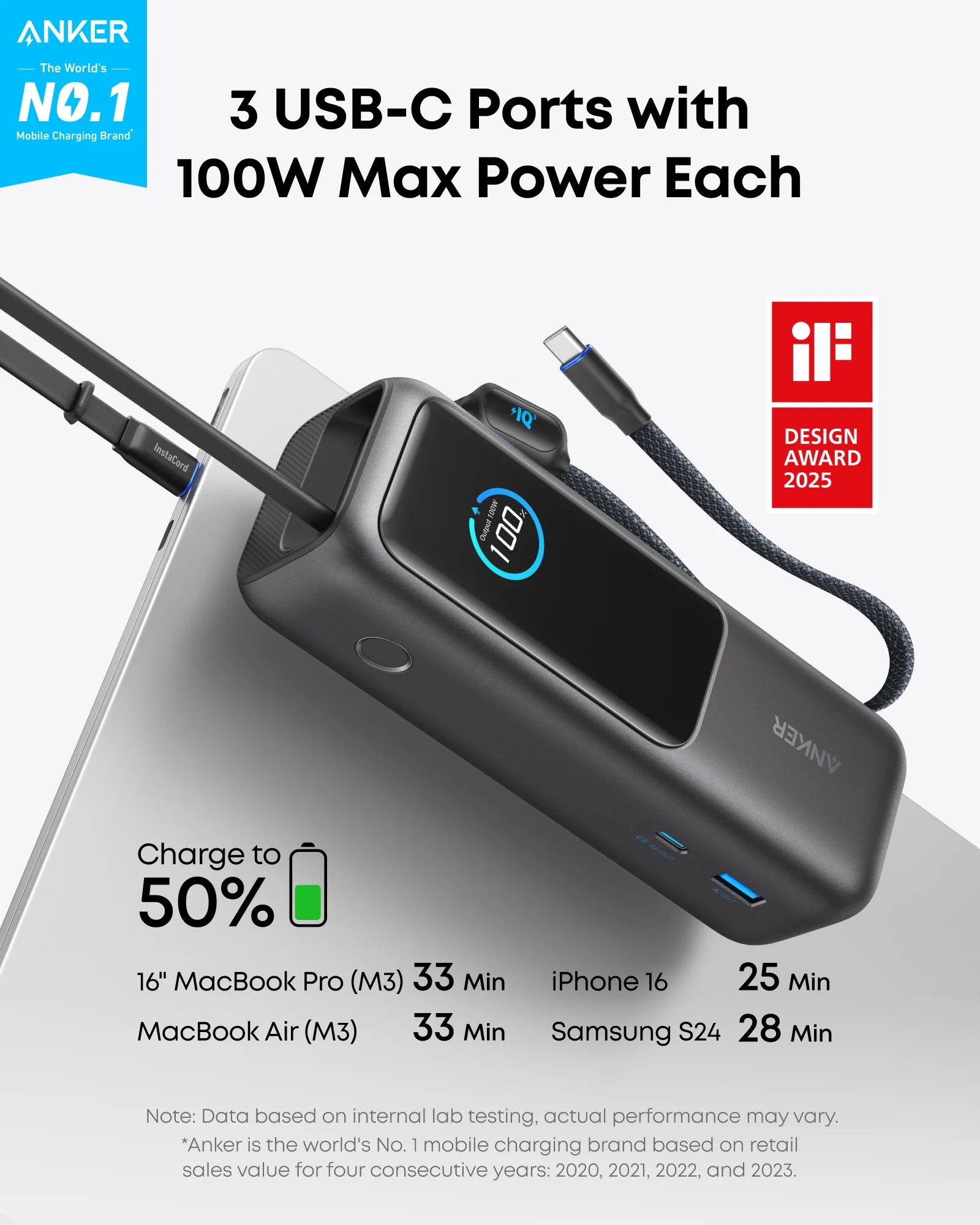 Anker Laptop Power Bank, zewnętrzna bateria 25 000 mAh Z 3 portami USB-C o mocy 100 W do ładowania wielu urządzeń