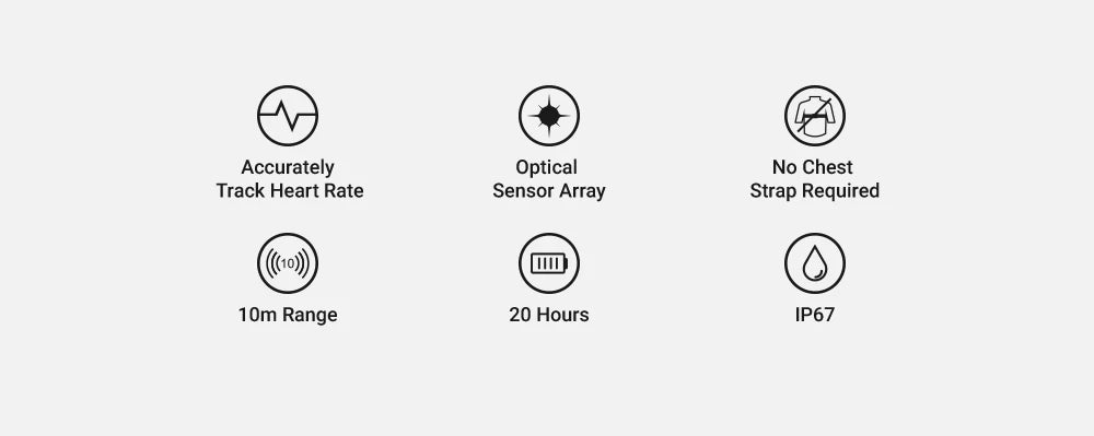 COOSPO Heart Rate Monitor Optical Fitness Outdoor Beat Sensor Bluetooth 4.0 ANT For Garmin Wahoo Bike Computer