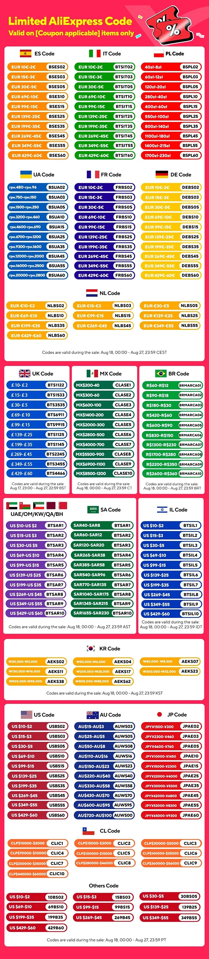 New OTA Upgrade Smart Glasses 1080P HD Camera Video Record AI Chat GPT Function Q&A Translation Wireless Call Women Men Eyeglass