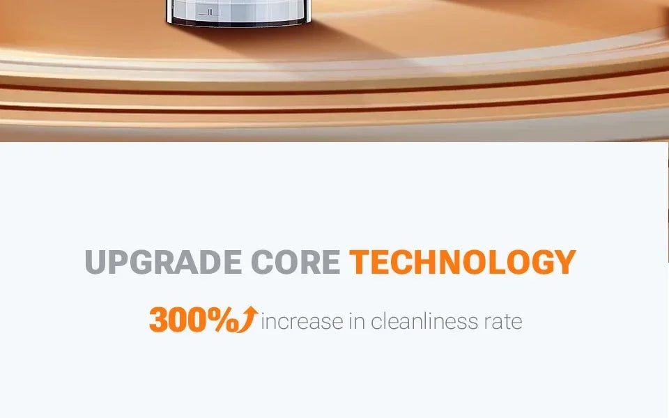 SZUK 9998700PA Car Vacuum Cleaner Strong Suction Cordless Wireless Car Cleaner Portable HandHeld Vacuum Cleaner Cleaning Machine