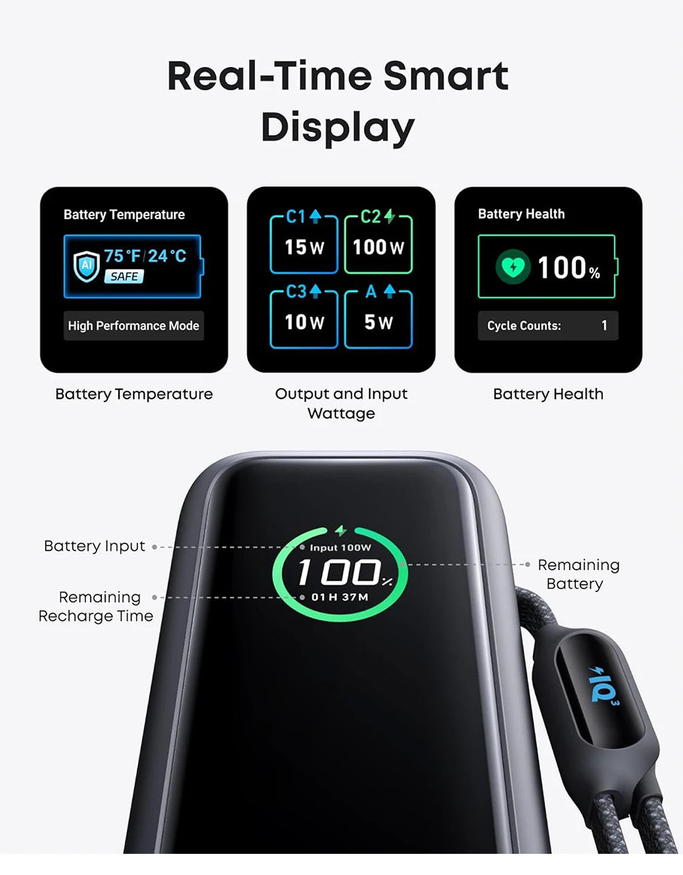 Anker Laptop Power Bank, zewnętrzna bateria 25 000 mAh Z 3 portami USB-C o mocy 100 W do ładowania wielu urządzeń