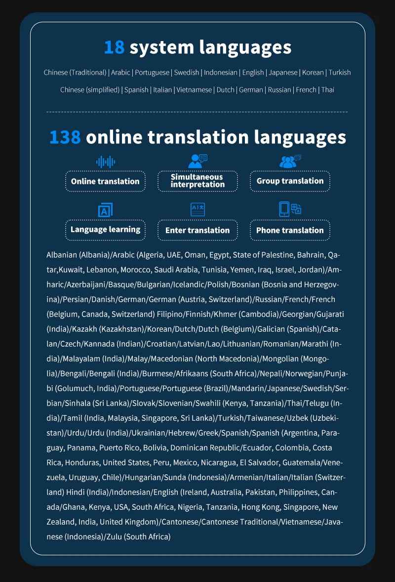 Language Translator Device AI Translation Support ChatGPT 138 Languages Translation Two Way Real Time Voice Translation with