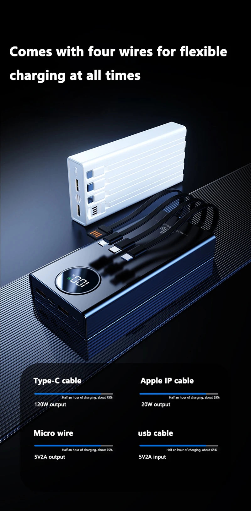 Xiaomi 120W 200000mAh Capacity Power Bank Large Capacity Super Fast Charging Portable Powerbank with 4 Wires for iPhone Huawei