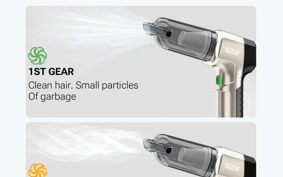SZUK 9998700PA Car Vacuum Cleaner Strong Suction Cordless Wireless Car Cleaner Portable HandHeld Vacuum Cleaner Cleaning Machine