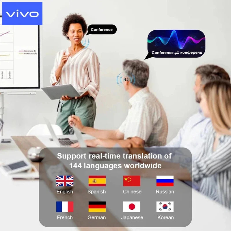 VIVO 3-in-1 AI Translator Earbuds 140 Languages Noise Cancelling Bluetooth 5.3 Headset Instant Translator Smart Voice Real Time