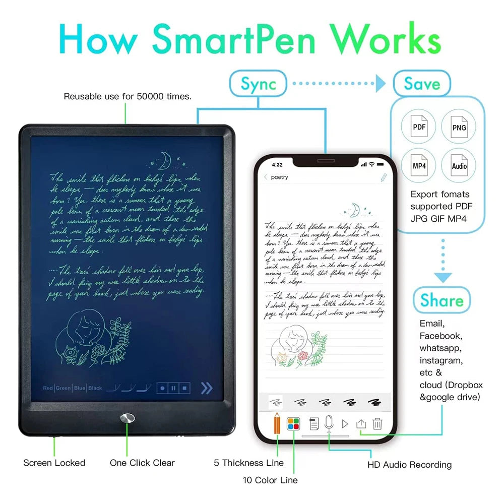 Bisofice Notebook Digital Pen Smart Pen Writing Set Includes Smartpen Smart A5 PU Leather Notebook Reusable Writing Tablet B5