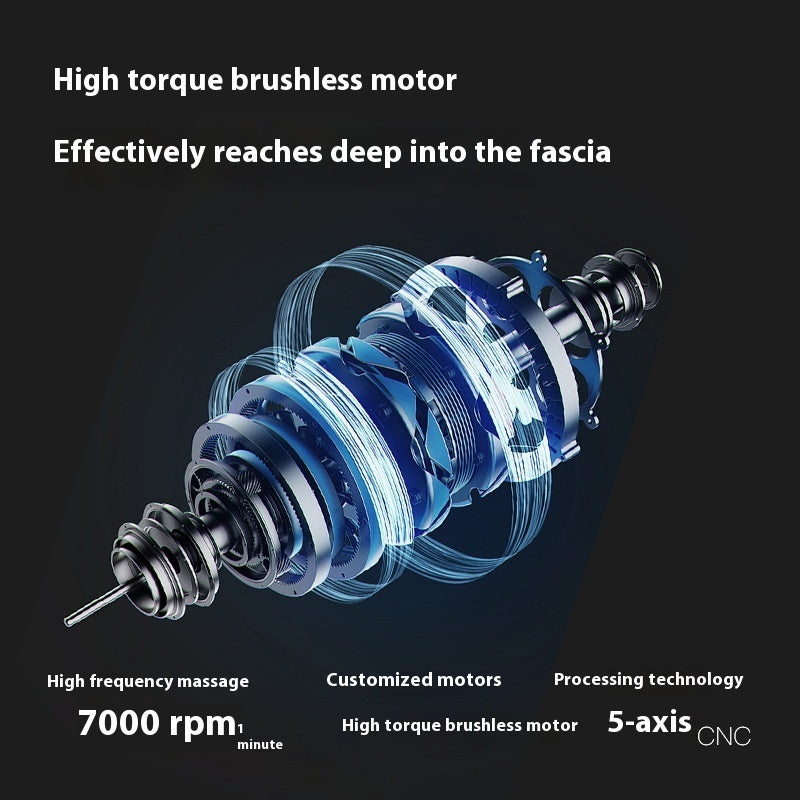 Professional Massage Gun Muscle Relaxation Massager