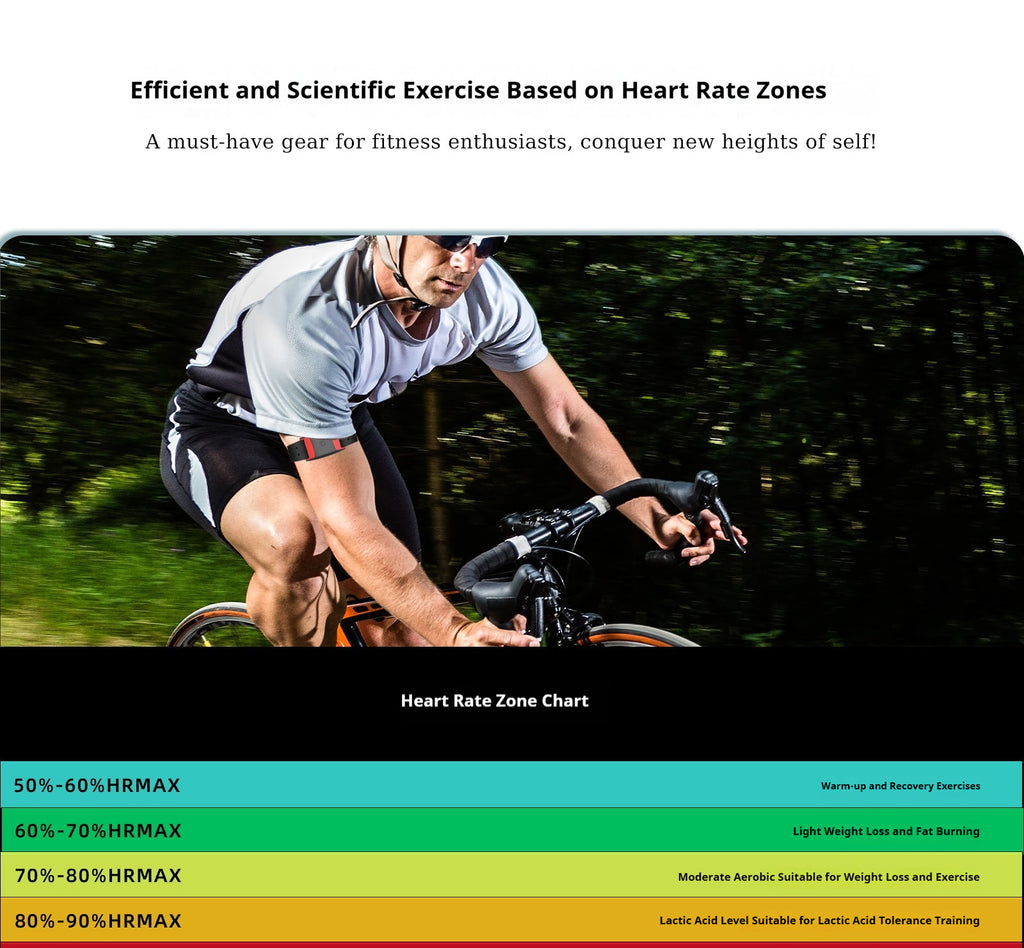 Bluetooth ANT Heart Rate Arm Band Running Sports Real-time Data Heart Rate Monitor
