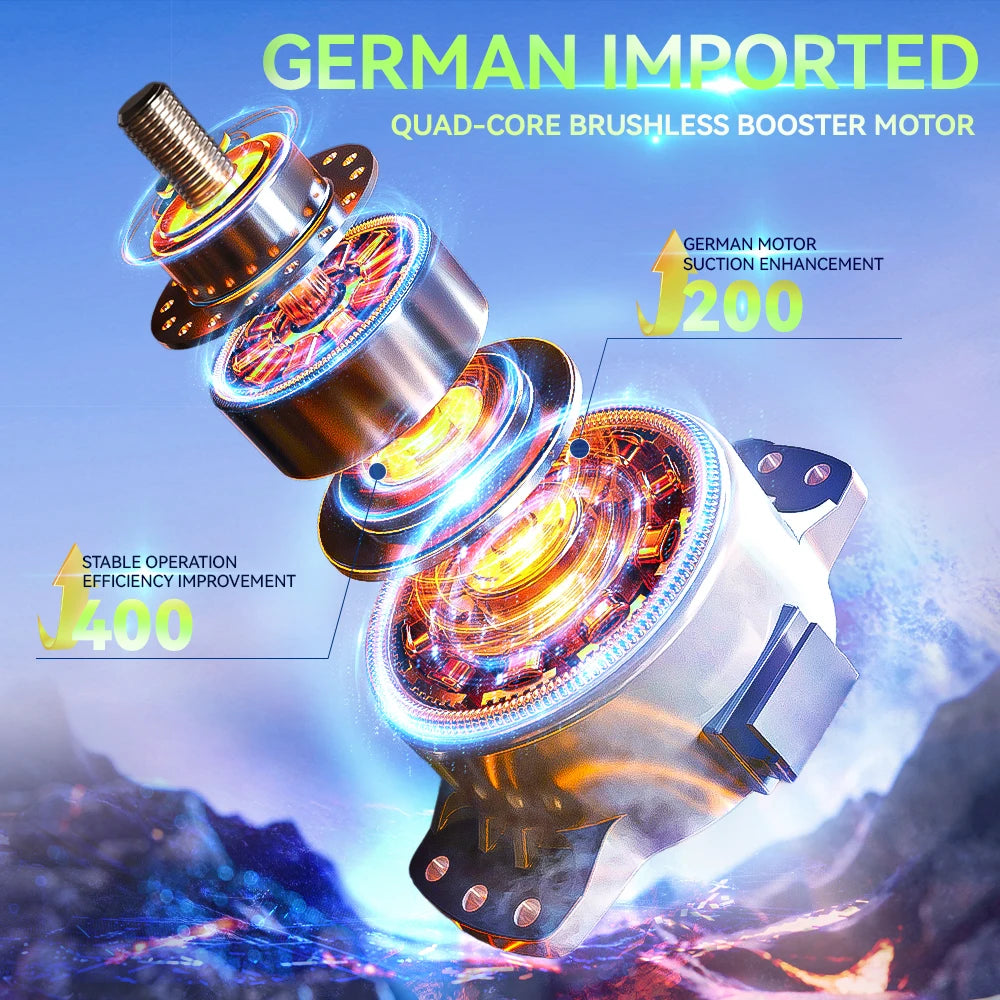 SZUK 9998700PA Car Vacuum Cleaner Strong Suction Cordless Wireless Car Cleaner Portable HandHeld Vacuum Cleaner Cleaning Machine