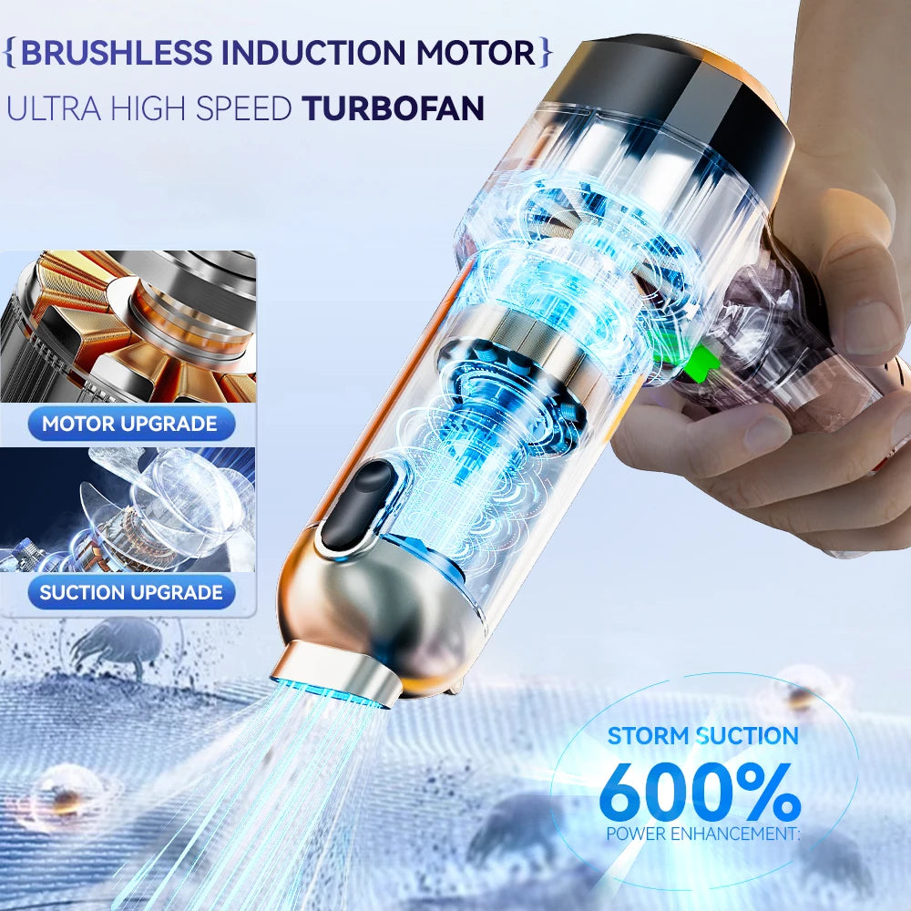 SZUK 9998700PA Car Vacuum Cleaner Strong Suction Cordless Wireless Car Cleaner Portable HandHeld Vacuum Cleaner Cleaning Machine