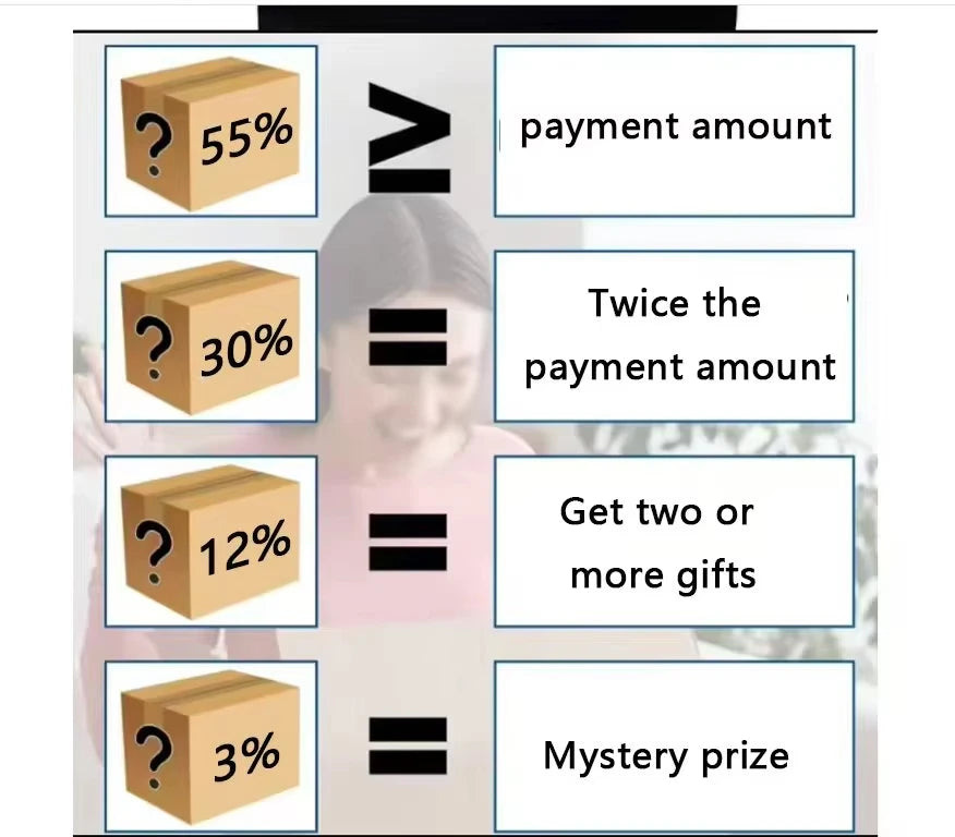 Popular Promotional High Quality Kids Surprise Gift Surprise High Tech Phone Mystery Box Electronic