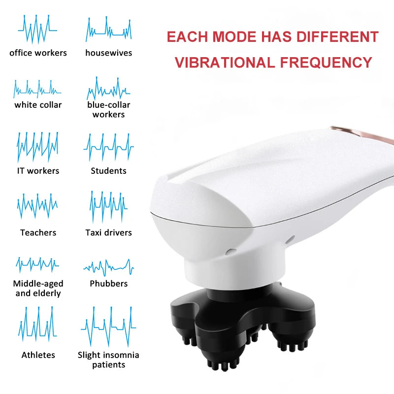 2025 NEW Electric Handheld Dolphin Massage Stick Shoulder Neck Tapping Cervical Spine Waist Legs Whole Body Meridian Relaxation