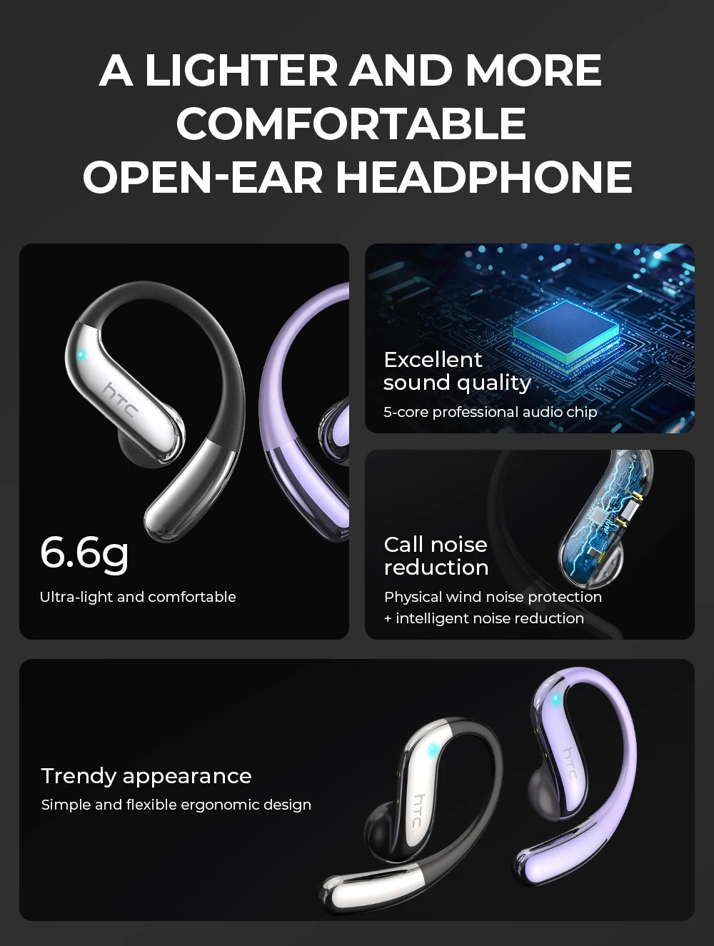 Translator HTC NE23 OWS Wireless Headphones 6.0 Translation Earphones Dual Noise Reduction Calls IP55 Professional Protection