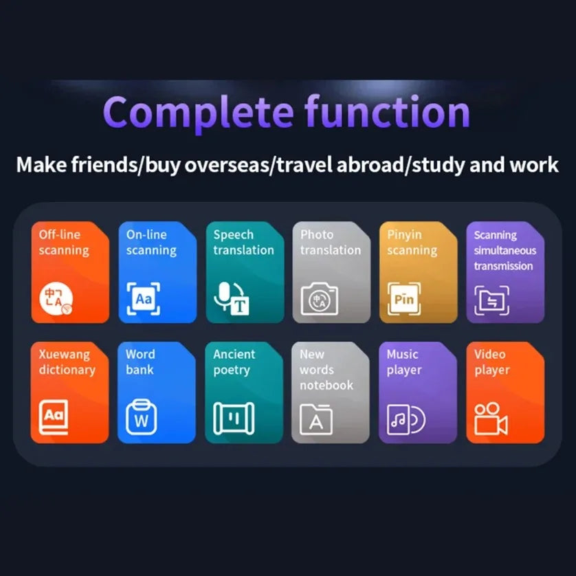 142 Languages WIFI Scan Translation Pen Scanning Smart Voice Translator S65 Pro Translation Pen For Business Travel Abroad
