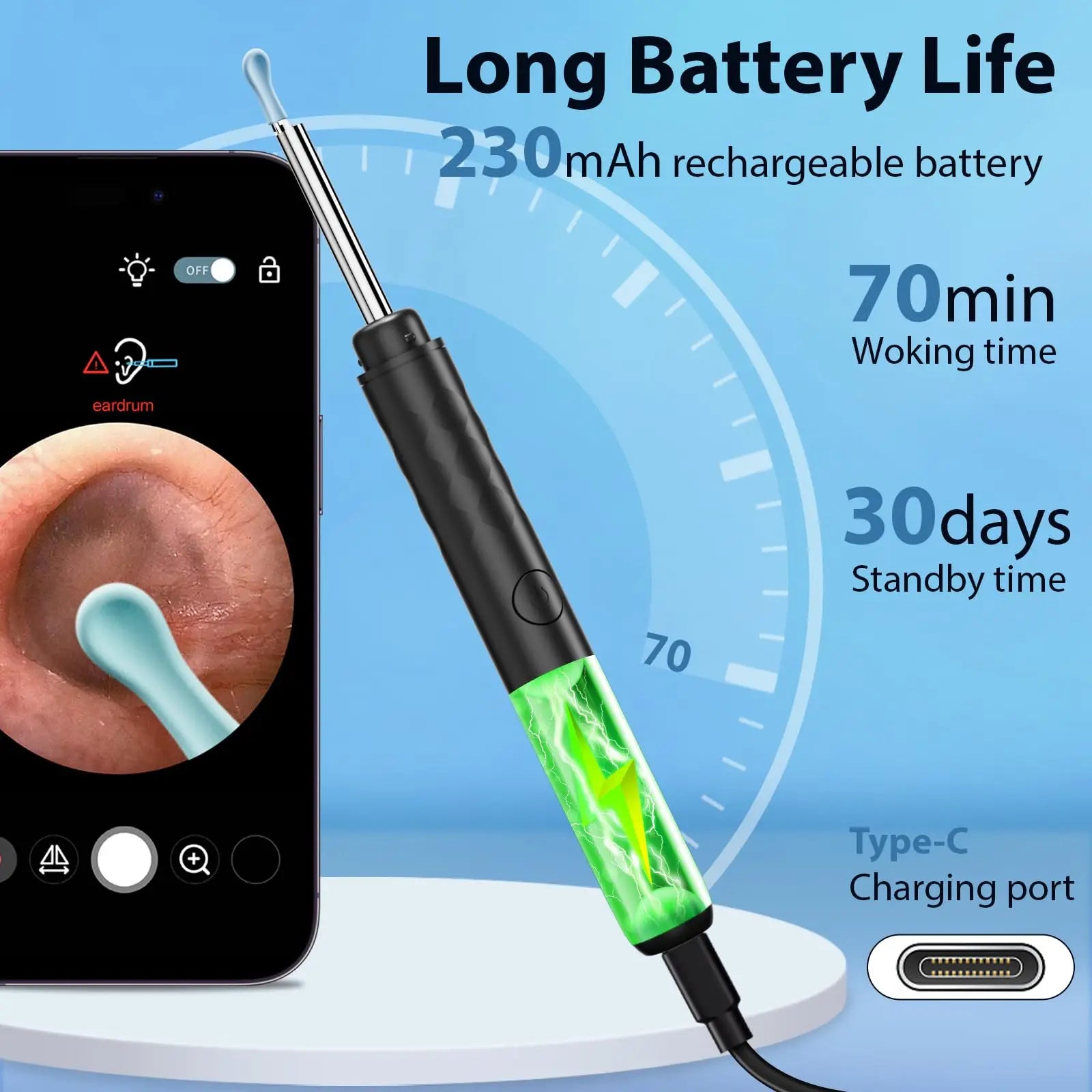 Earwax Removal Kit for IOS Phones Violet Ear Canal Cleaner with 1296P Camera 5 Ear Spoons