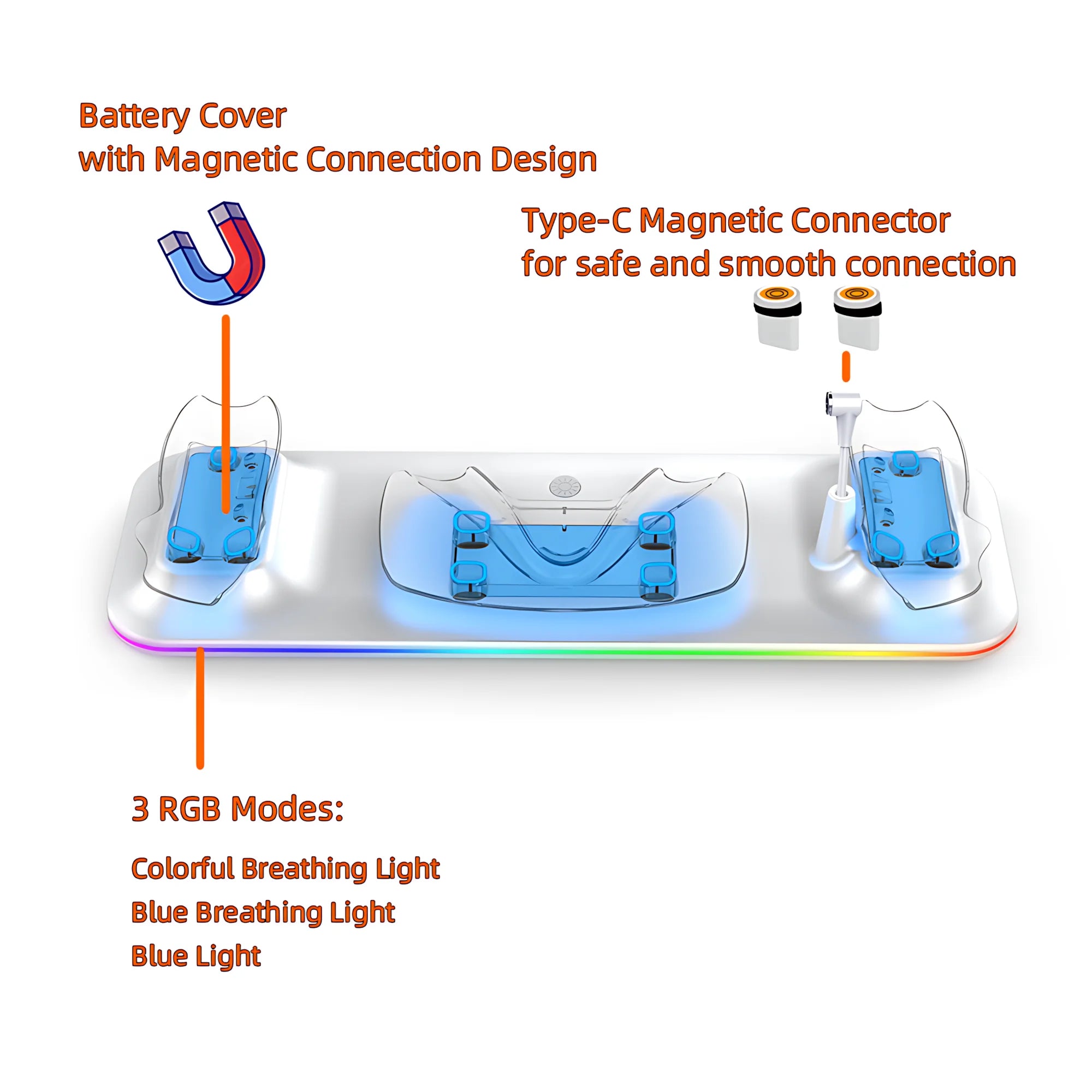 OQ3-025 Wireless Magnetic 18W Fast Charging Dock for Meta Quest 3S – with RGB Lighting & Temperature Protection