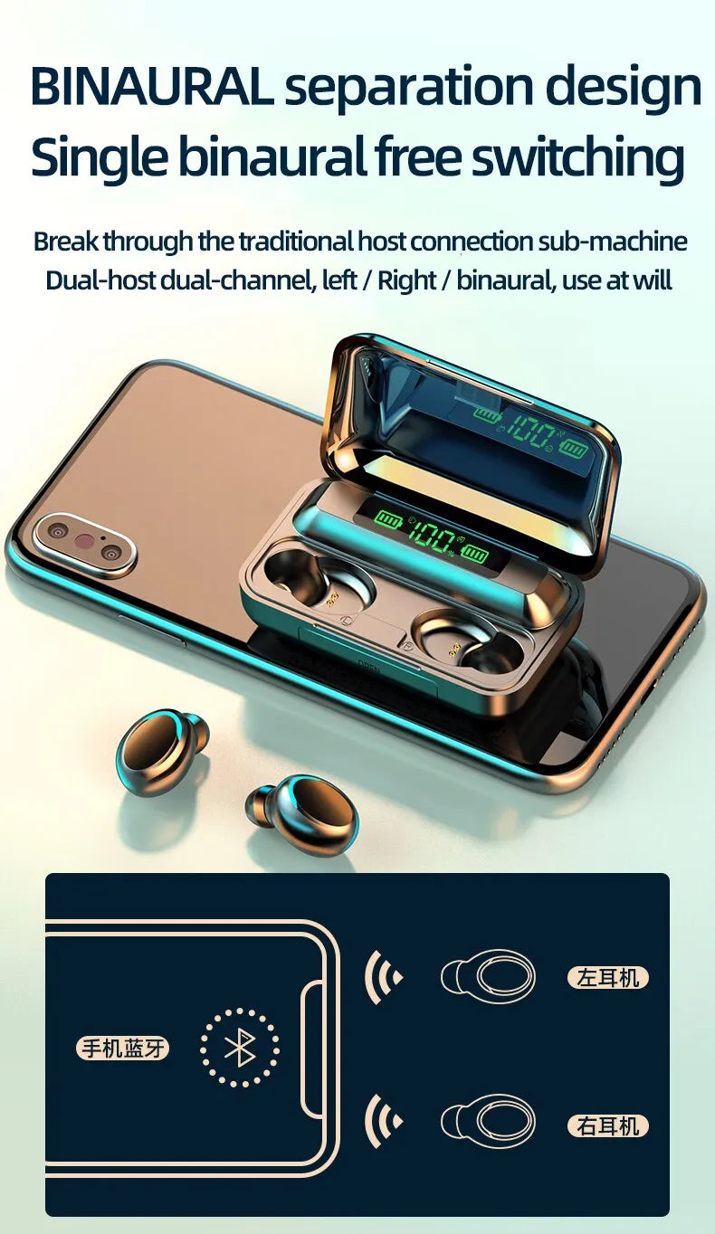 F9 Mini Bluetooth 5.0 Wireless Earphone Headphones Noise Reduction Sport Game Sleep Bluetooth Earbuds HIFI Stereo Music Headset
