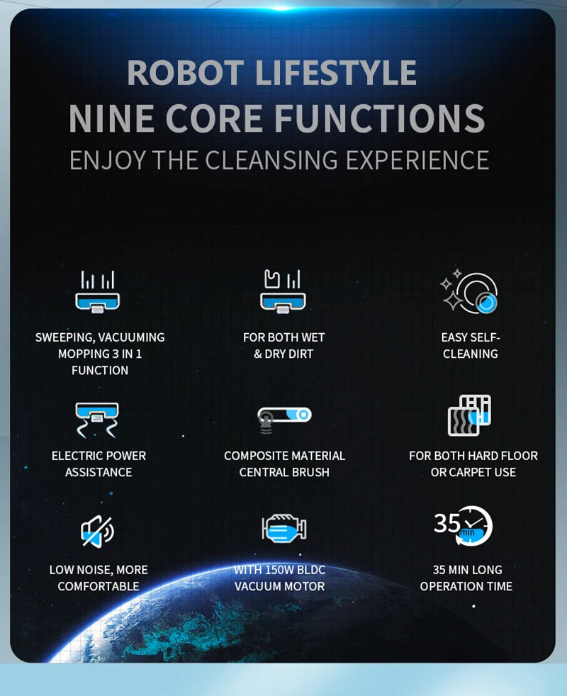 Wet Dry Vacuum Cleaner Cordless handhed Cleaning Robot Wireless RL8Pro Voice Assistant Low Noise 14000Pa Suction Battery 4000mAh